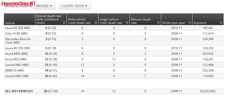 cd_mid_lux_suv.png