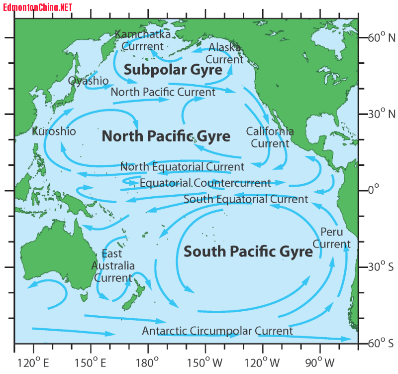sea currents.png