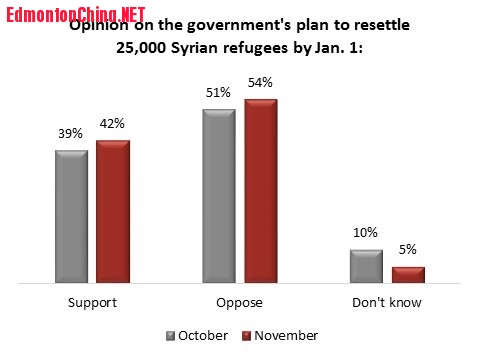 RefugeeResettlement1.jpg