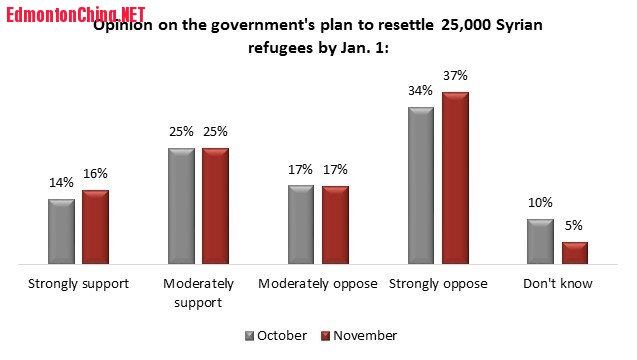 RefugeeResettlement2.jpg