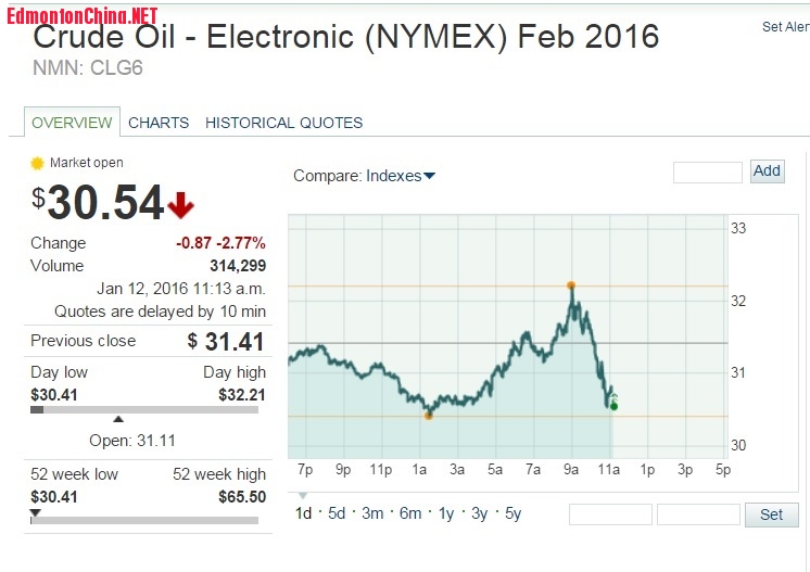 oil price.jpg