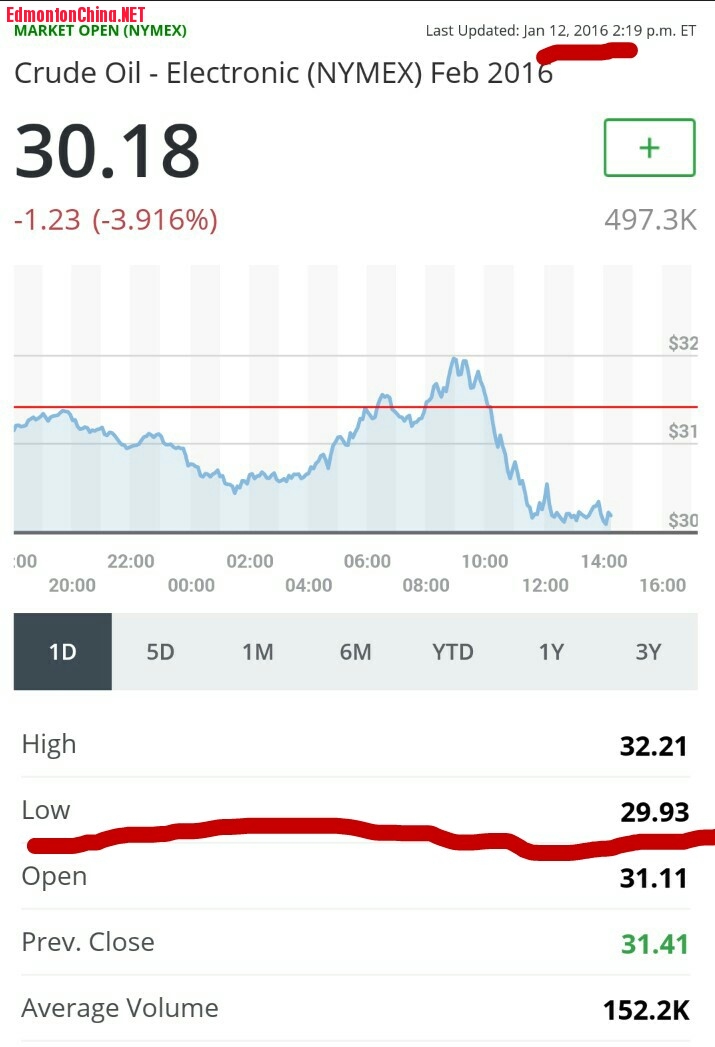 Screenshot_2016-01-12-12-30-38_com.marketwatch_1452627064425_1452627102299.jpg