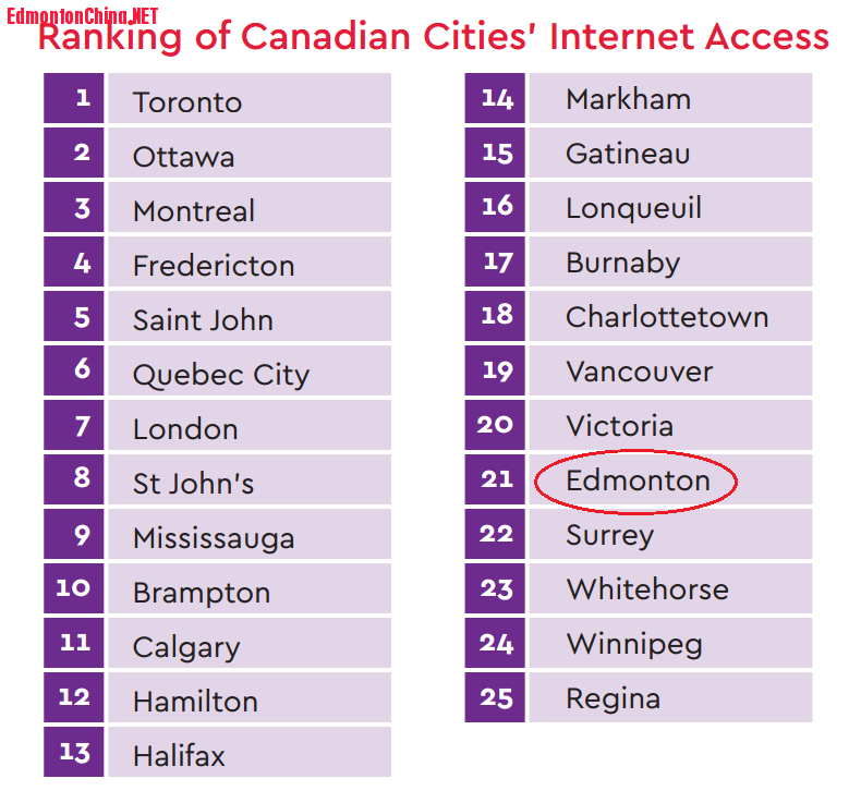 can-internet2.png