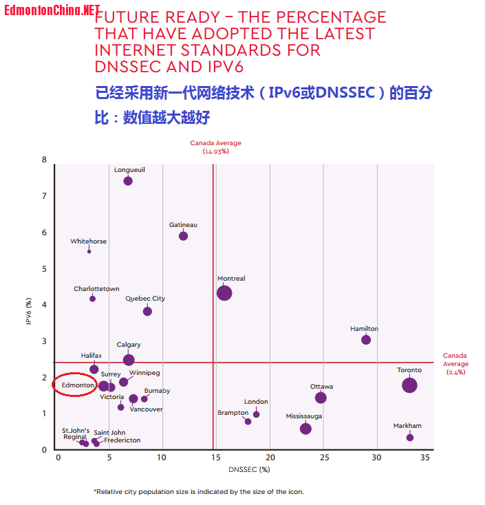 can-internet4.png