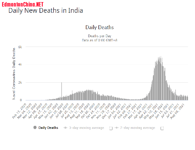 indian death.png