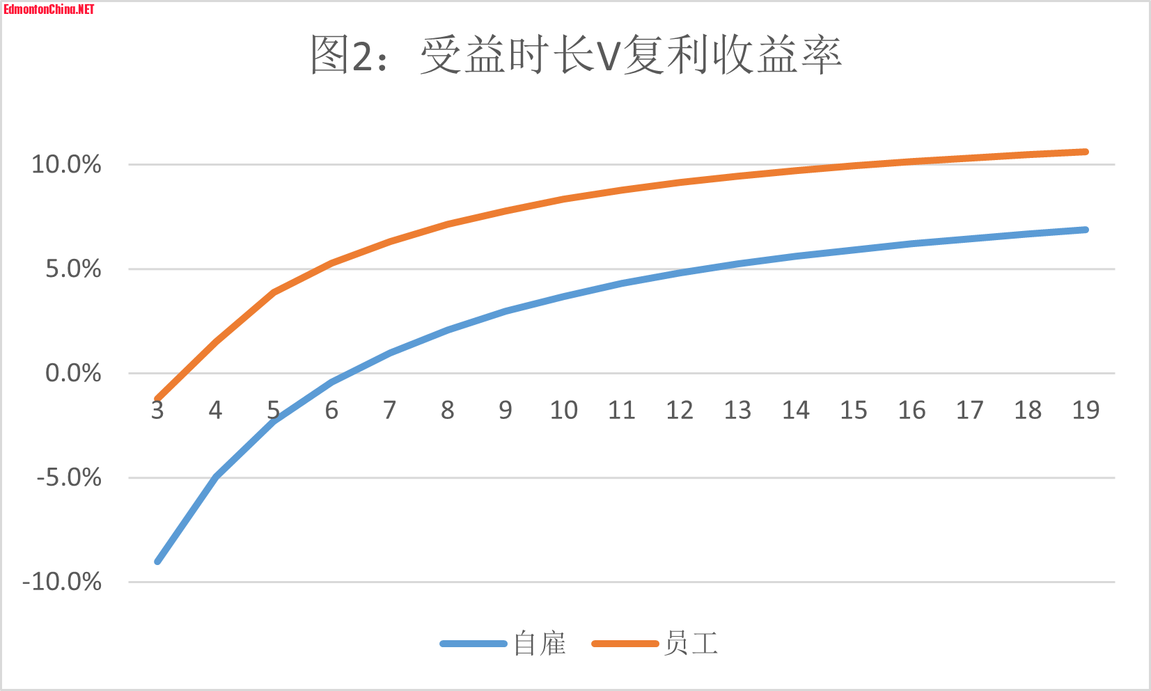 CPP-ʱVS.png